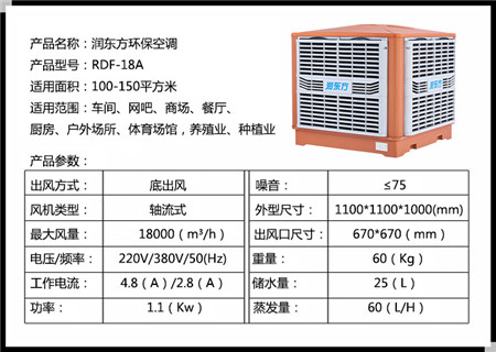 深圳環(huán)?？照{型號圖片