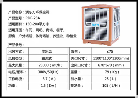 深圳環(huán)?？照{型號